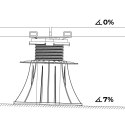 A DD GROUP GŁOWICA SAMOPOZIOMUJĄCA 7%