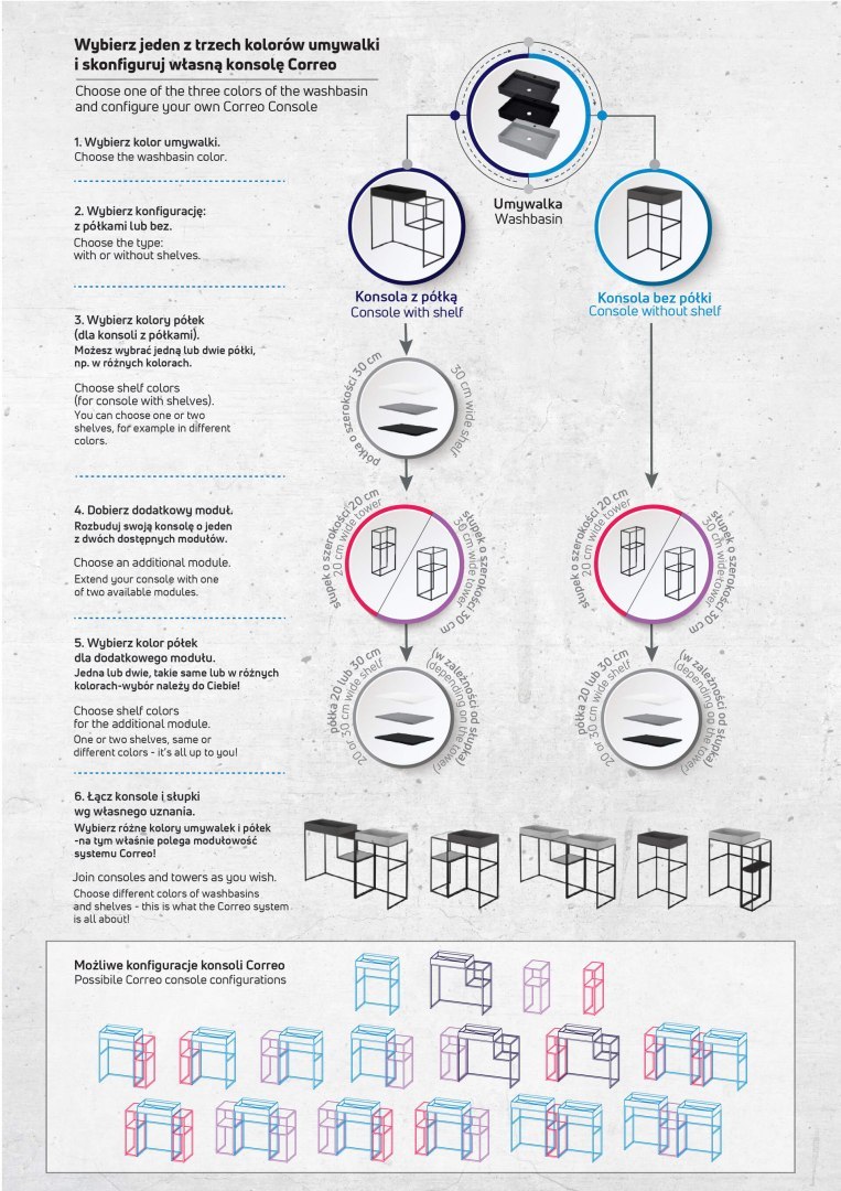 Deante Półka kamienna do słupka - system modułowy Deante Półka kamienna do słupka - system modułowy
