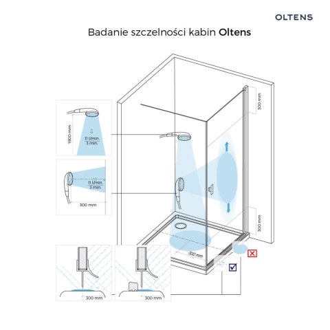 Hallan Oltens Hallan ścianka prysznicowa 100 cm boczna do drzwi czarny mat/szkło przezroczyste 22102300 Hallan Oltens Hallan ścianka prysznicowa 100 cm boczna do drzwi czarny mat/szkło przezroczyste 22102300
